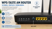 WPS-Taste Router