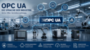 OPC OPC UA