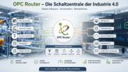 OPC Router